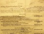10 Ways You Ruin Your CV