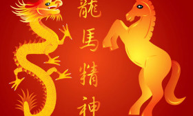 things-to-know-about-the-Chinese-Zodiac