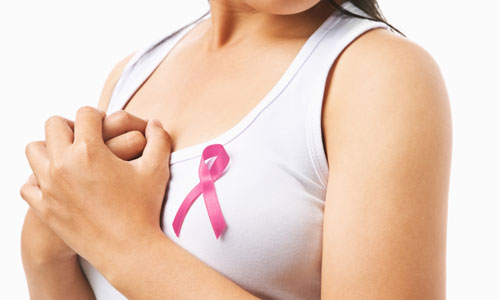 Steps to Check for Breast Lumps