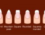 Different Ways To Shape Your Nails