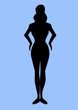 Hourglass Shape Body