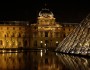5 Best Museums Of The World You Must Take Your Kids To