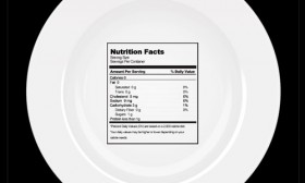 6 Reasons Why You Shouldn’t Diet