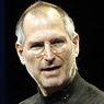 Things to Learn From 5 Successful People