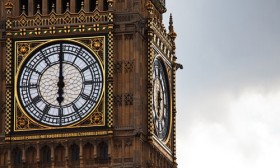 4 Ways To Save Time Daily