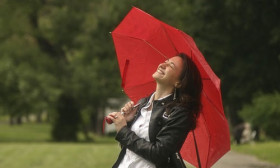 8 Qualities of March Born People