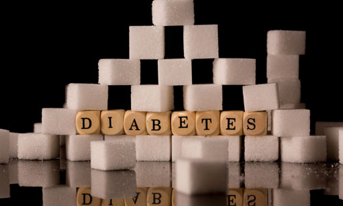 Ways to Prevent Type 2 Diabetes